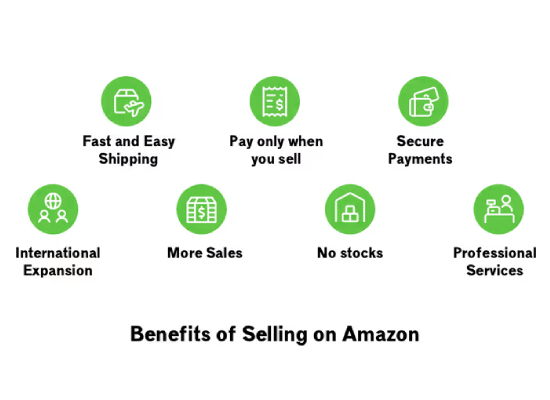 Unlock Your Business Potential with Ztrade Investments Exclusive Benefits